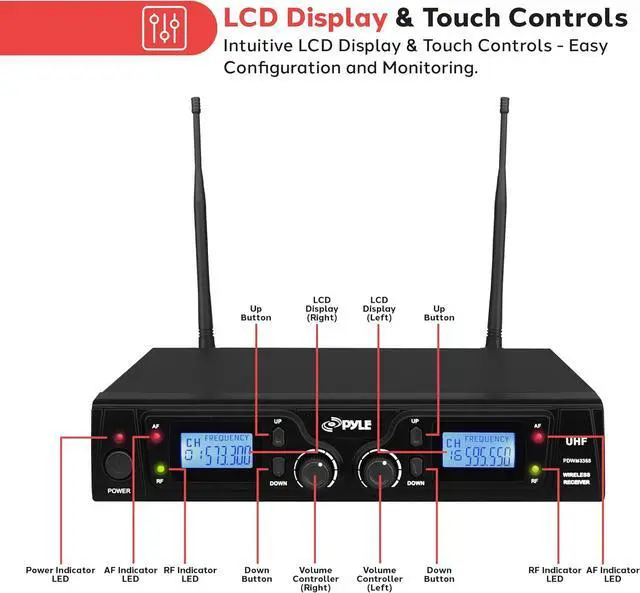 Alt view image 6 of 7 - Pyle UHF Wireless Microphone System Kit - PDWM3365