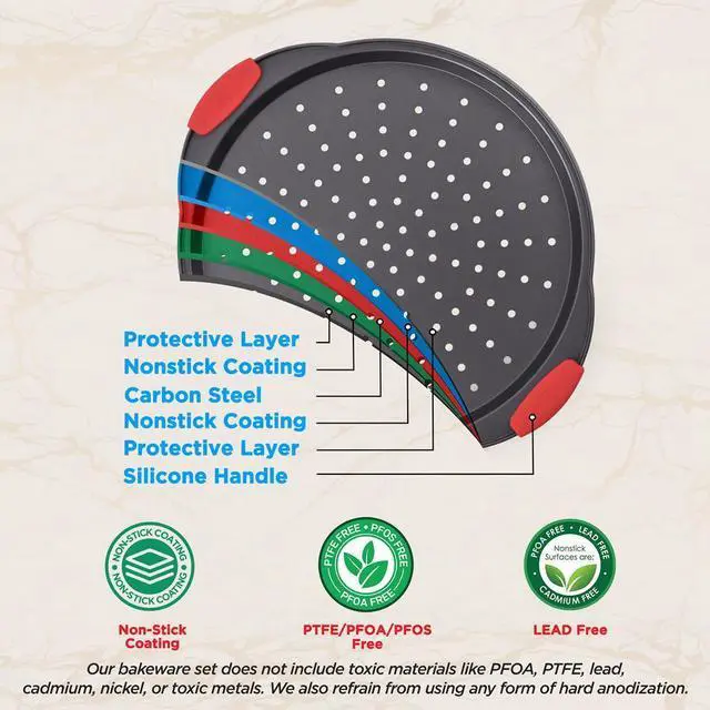 Alt view image 7 of 7 - NutriChef 2-Pc. Non-Stick Pizza Tray with Silicone Handle - Round Steel Pizza Pan with Perforated Holes, SKU NCBPIZX2