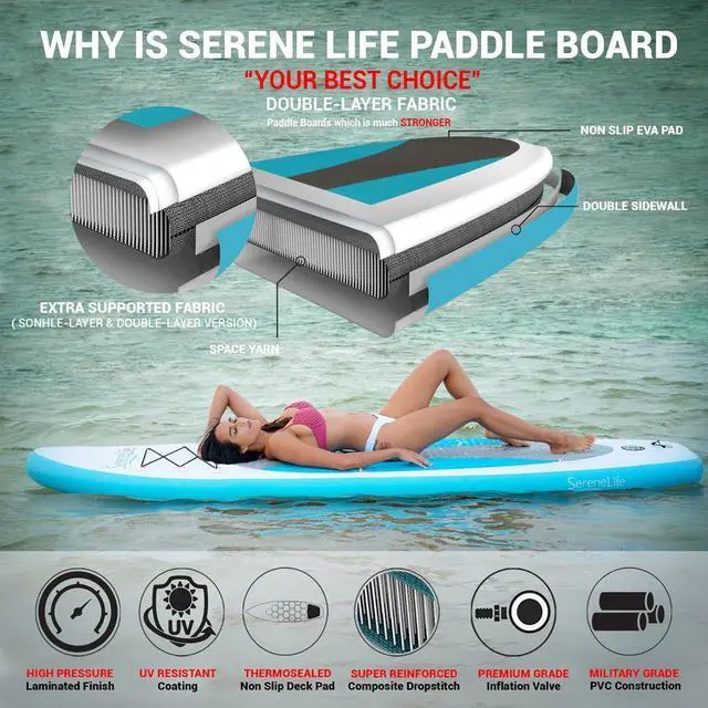 Alt view image 4 of 7 - SereneLife Thunder Wave Inflatable Stand-Up Paddle Board (SUP) - 10' with Accessories, SKU SLSUPB10