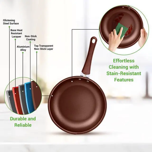 Alt view image 2 of 7 - NutriChef 20-Piece Non-Stick Kitchenware Pots & Pans Set  Cookware Set with Lids & Utensils (NCCW20SBR)