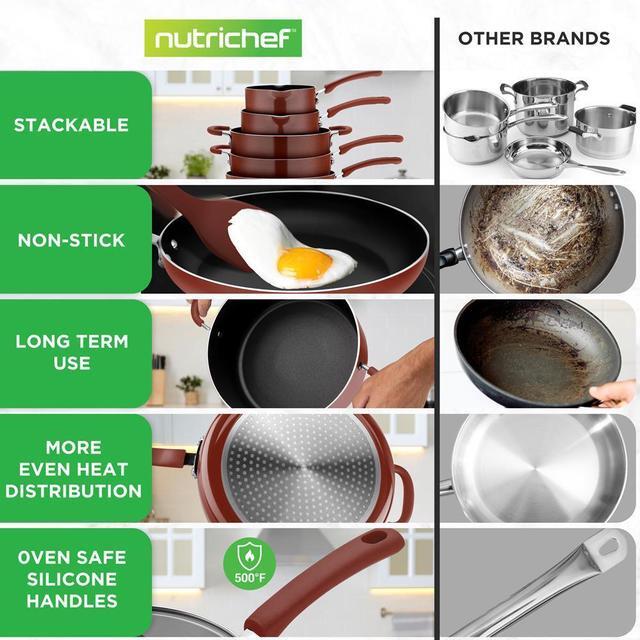 Alt view image 3 of 7 - NutriChef 17-Piece Stackable Non-Stick Kitchenware Cookware Set - Brown (NCCWSTKBR)