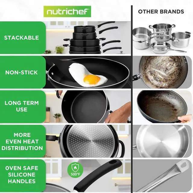 Alt view image 2 of 7 - NutriChef 17-Piece Stackable Non-Stick Kitchenware Cookware Set  Black (NCCWSTKBLK)