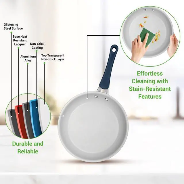 Alt view image 7 of 7 - NutriChef 20-Piece Non-Stick Kitchenware Pots & Pans Set  Blue (NCCW20SBLU)