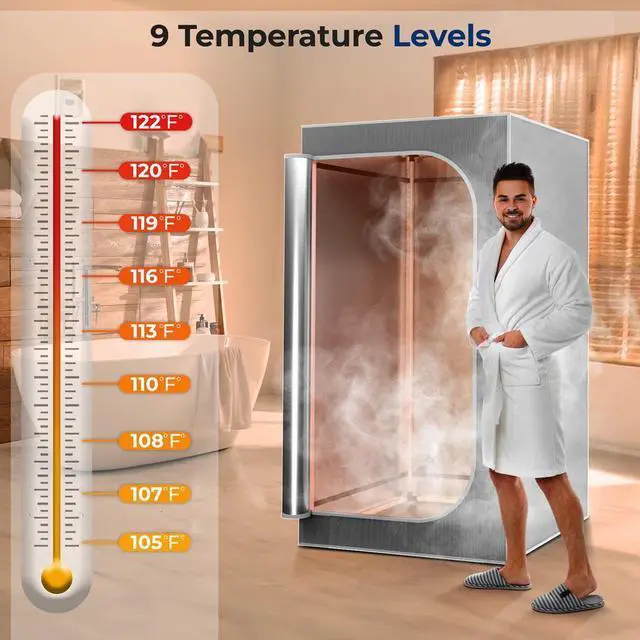 Alt view image 5 of 7 - SereneLife Portable Steam Home Sauna - Personal Detox Spa Therapy (SLISAU35GRY)