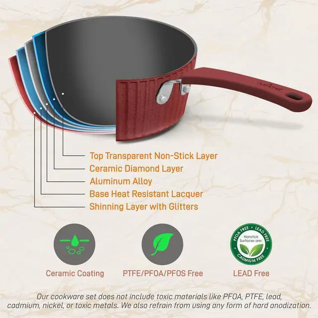 Alt view image 7 of 7 - NutriChef 11-Piece Ceramic Non-Stick Kitchen Cookware Set - Red (NCCW11RDL)