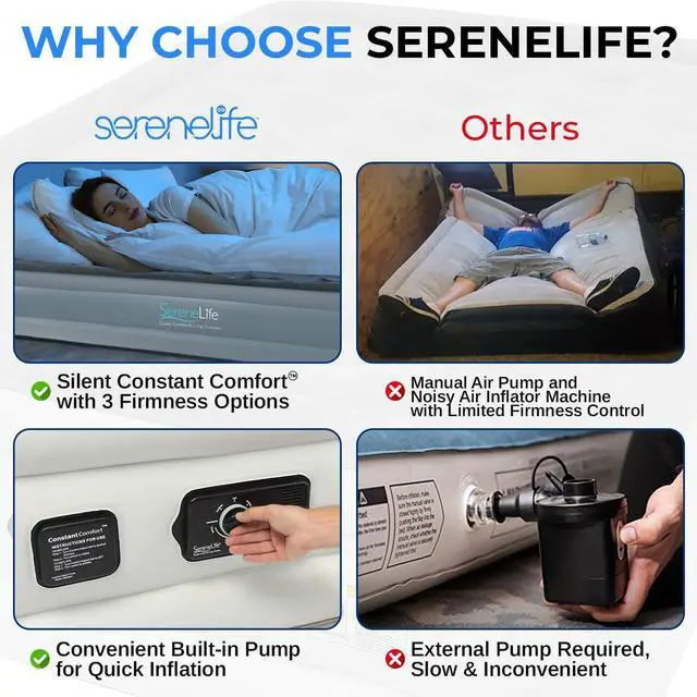 Alt view image 2 of 7 - SereneLife 18" Twin Raised Airbed - Elevated Inflatable Air Mattress with Built-in Pump (SLABTW53)