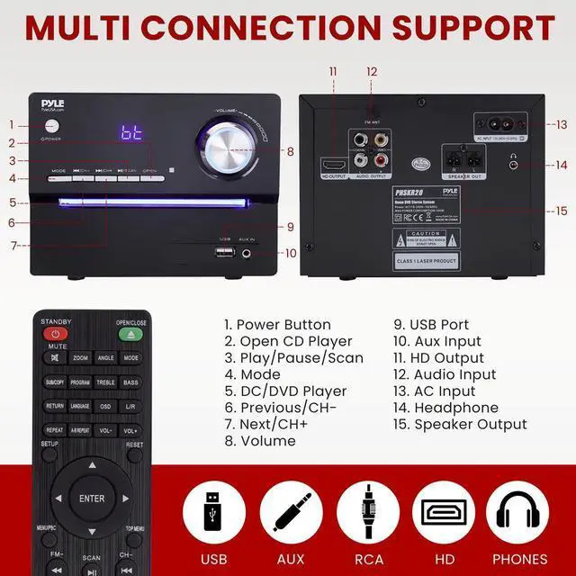 Alt view image 4 of 7 - Pyle 3-Piece Wireless Bluetooth Streaming Stereo System with MP3, USB, FM Radio, Bass Reflex Speaker & Remote Control (PHSKR20)