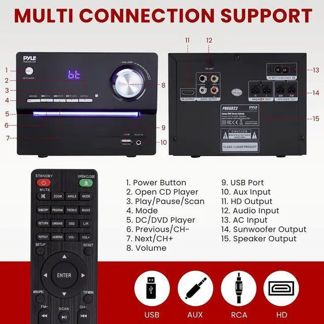 Alt view image 4 of 7 - Pyle 3-Piece Wireless Bluetooth Streaming Stereo System with FM Radio, USB, Bass Reflex Speaker & Remote Control (PHSKR22)