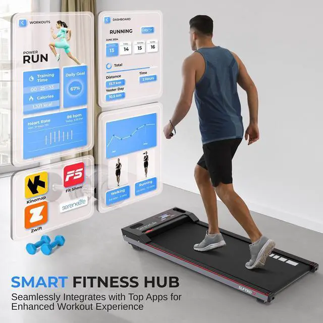 Alt view image 2 of 7 - SereneLife Portable Walking Pad - 2.5HP Electric Digital Low-Speed Fitness with Smart Speed Control for Home & Office (SLFTRD12)