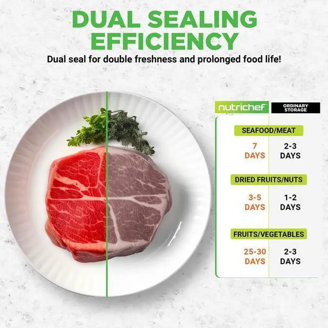 Alt view image 3 of 7 - NutriChef Deluxe Vacuum Sealer - Automatic Food Preserver with Double Sealing Function (PKVS90BK, Black)