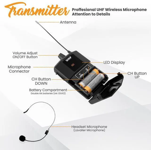 Alt view image 7 of 7 - Pyle Universal UHF Wireless Microphone System - Lavalier Mic, Headset Mic, Beltpack Transmitter & Receiver (PDWMU112)