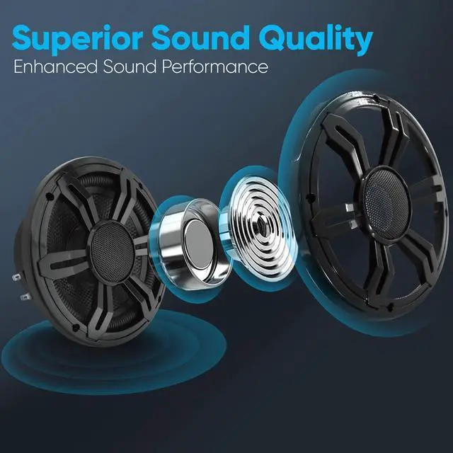 Alt view image 4 of 7 - Pyle 6.5" Slim Waterproof Subwoofer - Black (PLSMRW64BK)