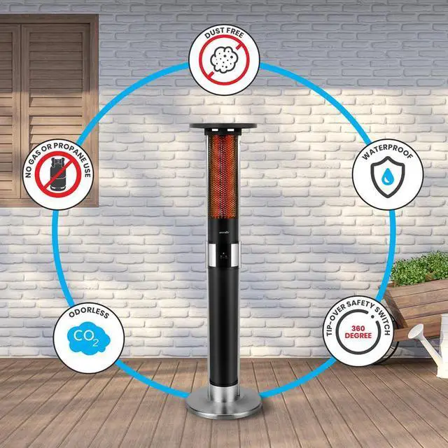 Alt view image 6 of 6 - SereneLife Electric Patio Heater with Remote Control - 1500W (SLOHT44)