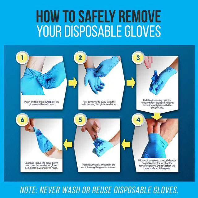 Alt view image 6 of 7 - SereneLife Soft Industrial Gloves - 1000 Pcs. Powder-Free Nitrile & Vinyl Disposable Gloves (Small Size) (SLGLVNIT100SMX10)
