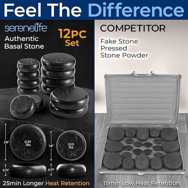 Alt view image 2 of 5 - SereneLife Multifunction Heating Stone Massager with Bag - Muscle Therapy & Home Spa (Gray) - PSLMSGST322