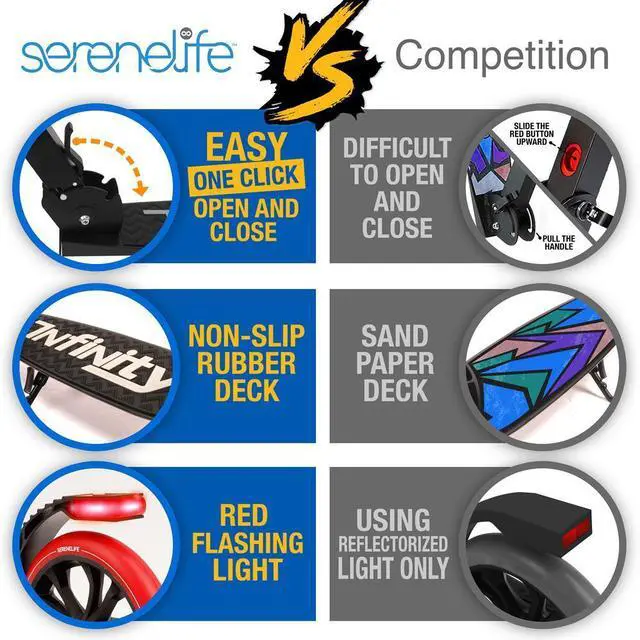 Alt view image 2 of 7 - SereneLife Lightweight and Foldable Kick Scooter - Adjustable Alloy Deck with High Impact Wheels for Teens and Adults - SLTS57 (Red and Black)