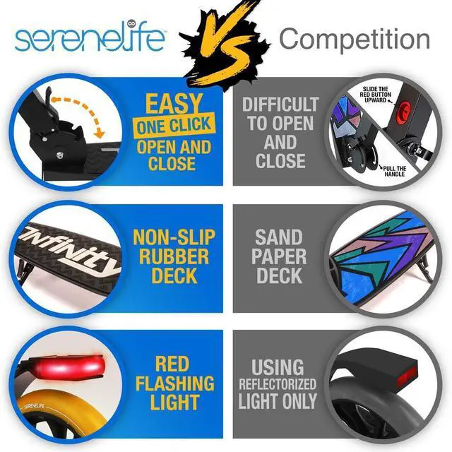 Alt view image 6 of 7 - SereneLife Lightweight and Foldable Kick Scooter - Adjustable Alloy Deck with High Impact Wheels for Teens and Adults (Leopard) - SLTS85