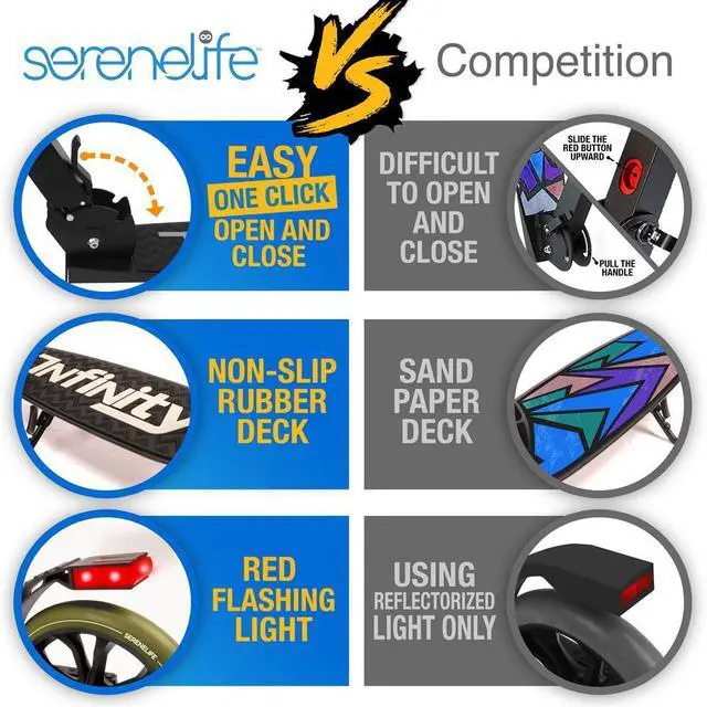 Alt view image 4 of 7 - SereneLife Lightweight and Foldable Kick Scooter - Adjustable Alloy Deck with High Impact Wheels for Kids and Teens (Camo) - SLTS13