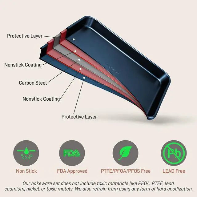 Alt view image 2 of 7 - NutriChef 2-Piece Nonstick Cookie Sheet Baking Pan Set - Professional Kitchen Bakeware with Blue Diamond Coating - NC2TRBU