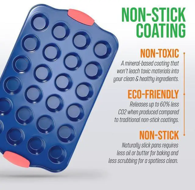 Alt view image 2 of 6 - NutriChef 24-Cup Nonstick Muffin Pan  Blue Coating, Red Silicone Handles - BKNCSBSBL10MUFP