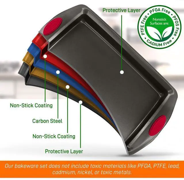 Alt view image 4 of 7 - NutriChef 2pc Nonstick Carbon Steel Baking Pan Set  Black Coating, Red Silicone Handles - NCRL2SBLK