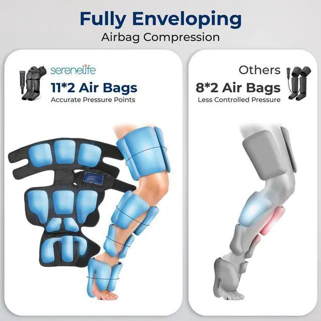 Alt view image 5 of 7 - SereneLife Air Compression Foot & Calf Leg Massager  Pneumatic Massage Machine with Knee, Calf, Foot Heating and Vibration