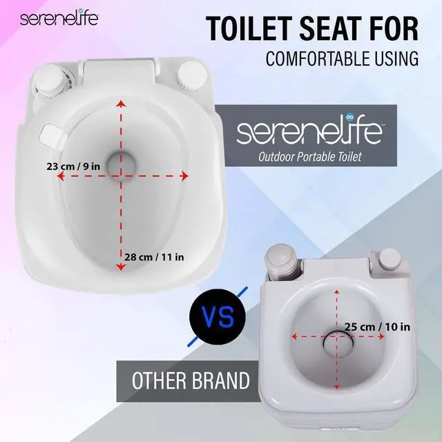 Alt view image 2 of 7 - SereneLife Outdoor Portable Toilet with Carrying Bag - 5.8 Gallon Waste Tank, 3.2 Gallon Fresh Water Tank, and Toilet Hand Sprayer - SLCATL360