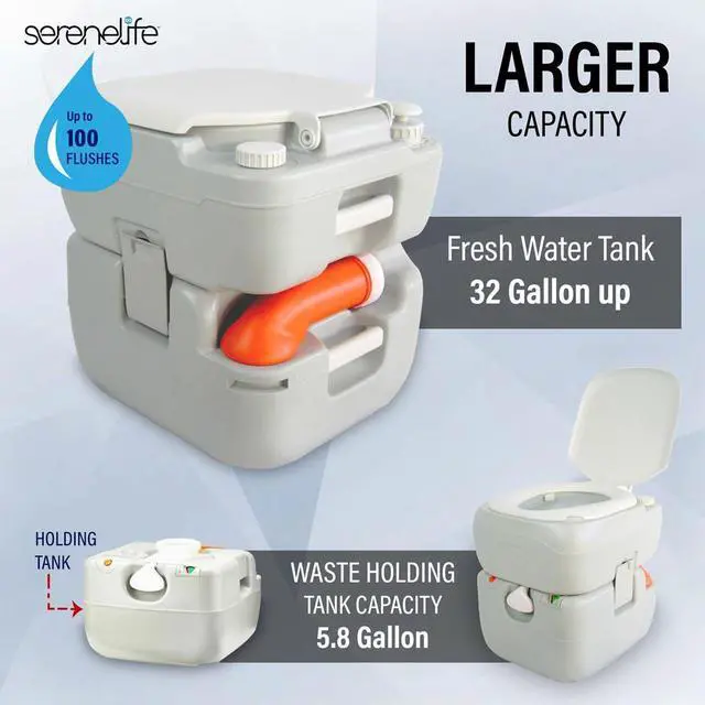 Alt view image 6 of 7 - SereneLife Outdoor Portable Toilet with Carrying Bag - 5.8 Gallon Waste Tank, 3.2 Gallon Fresh Water Tank, and Toilet Hand Sprayer - SLCATL360
