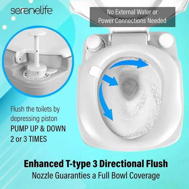 Alt view image 3 of 7 - SereneLife Outdoor Portable Toilet with Carrying Bag - 5.8 Gallon Waste Tank, 3.2 Gallon Fresh Water Tank, and Toilet Hand Sprayer - SLCATL360