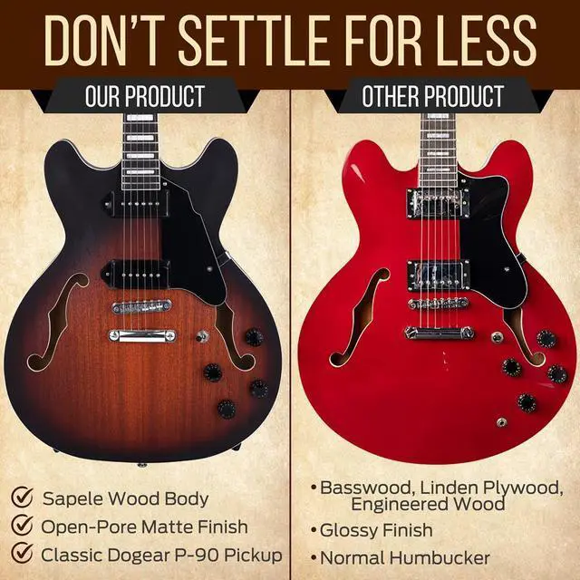 Alt view image 6 of 7 - Pyle 6-String Semi-Hollow Body Jazz Style Electric Guitar, 41.8" with P90 Style Pickups, Tuning Stability, and Accessory Kit (Sunburst Matt Finish)