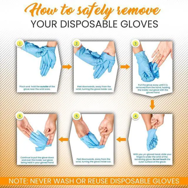 Alt view image 3 of 6 - SereneLife Soft Industrial Gloves  Disposable Nitrile Gloves, Medium Size, 100-Count