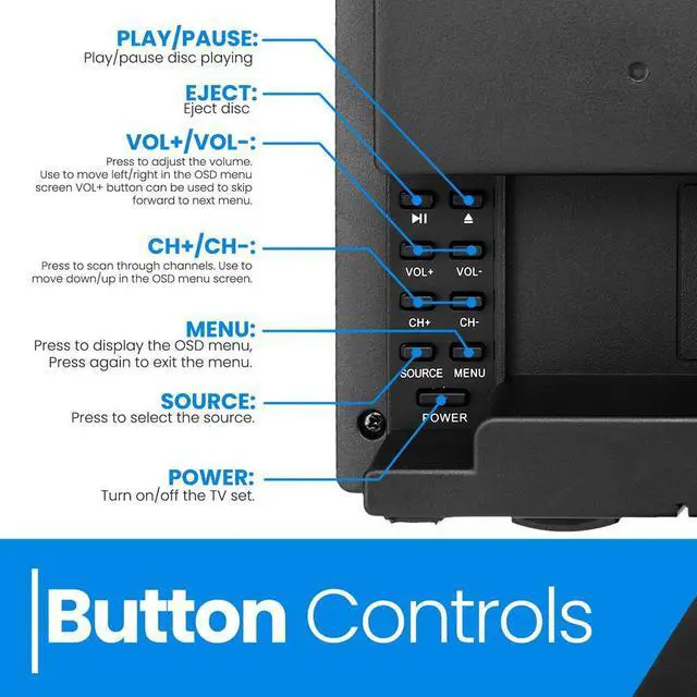 Alt view image 7 of 7 - Pyle 21.5 E-LED RV Digital TV  Full HD 1080p Flat Screen with Built-in DVD Player, Digital Antenna, HDMI & 12V/24V Car Adapter (PLTLD22)