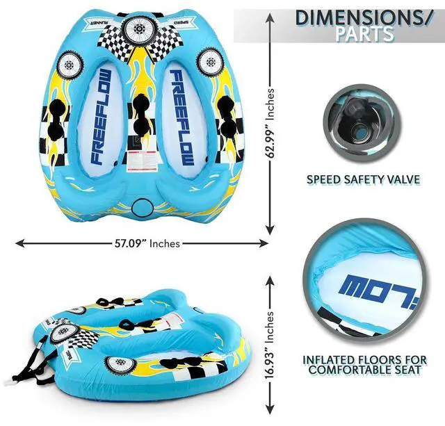 Alt view image 5 of 7 - SereneLife Inflatable Towable Tube for Boating, 2-Rider Capacity, Watersports Towable with Front Tow Point - SLTOWBL10