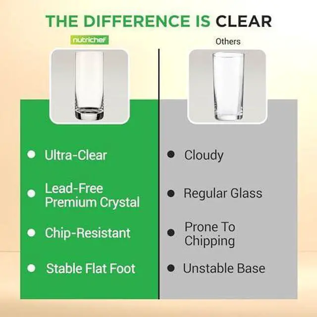 Alt view image 4 of 7 - Nutrichef 4 Piece Highball Thick Base Drinking Glasses-14.2Oz, Crystal Clear Tall Glasses for Water, Juice, Liquor, & Cocktail, Long Kitchen Glass for Bar, Restaurant, & Home