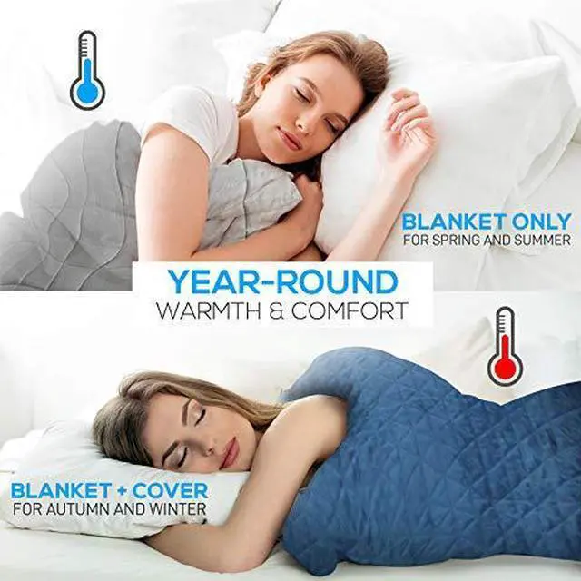 Alt view image 2 of 7 - SereneLife SLHVBLKT20 Weighted 60x80 Inches, 20 lbs with Removable Super Soft Minky Cover and Premium Glass Beads Filling for Adults and Children, Heavy Blanket for Bed Sofa (Queen Size, Blue)