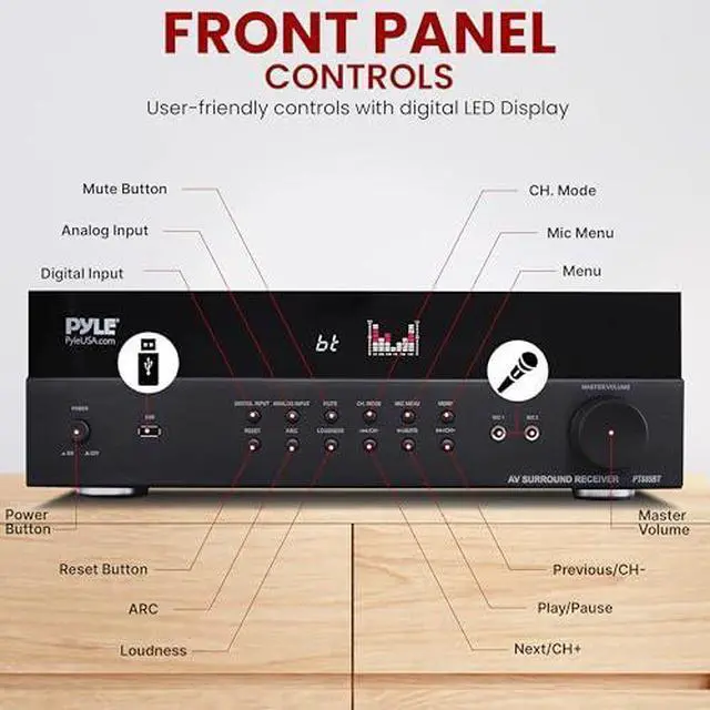 Alt view image 6 of 7 - Pyle Hi-Fi Wireless Bluetooth 5.0 Home Theater Receiver - 7.2 Channel Surround Sound Stereo Amp with ARC Support - MP3/USB/DAC/FM Radio - 1200W PMPO - HDMI - Remote Control - for Home Audio - PT885BT