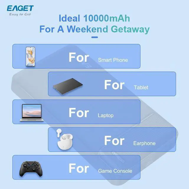 Alt view image 7 of 7 - EAGET EP02 10000mAh Dual USB Portable Charger, USB-C Fast Charging Power Bank, Slim Backup Charger Battery Pack Compatible with iPhone 16/15/14/13 Galaxy S24/22 Google iPad Android, White