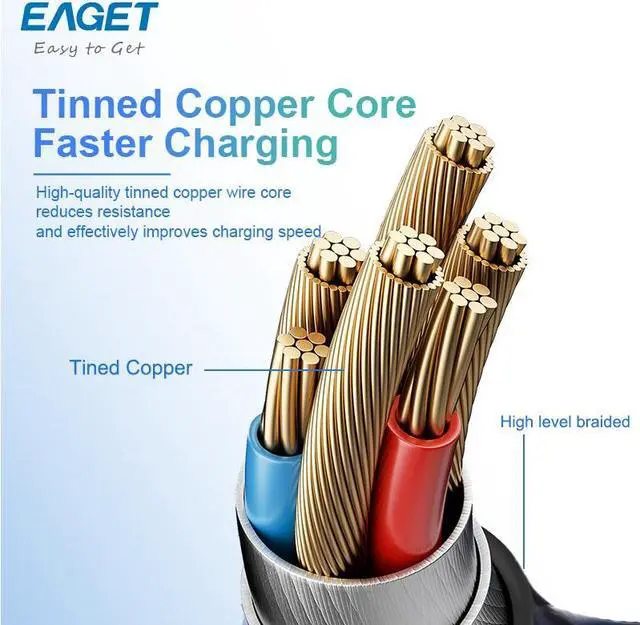Alt view image 3 of 7 - EAGET USB C Cable 2 Pack - Nylon Type C to Type C Cable 6ft 100W, Durable PD Charging for MacBook Pro, for iPad Pro, for Galaxy S20, and Other USB C Charger 3.3 ft.