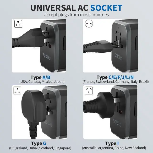 Alt view image 5 of 7 - EPICKA Universal Travel Adapter, International Power Plug Adapter with 3 USB-C and 2 USB-A Ports, All-in-One Worldwide Wall Charger for USA EU UK AUS (TA-105C, Black)