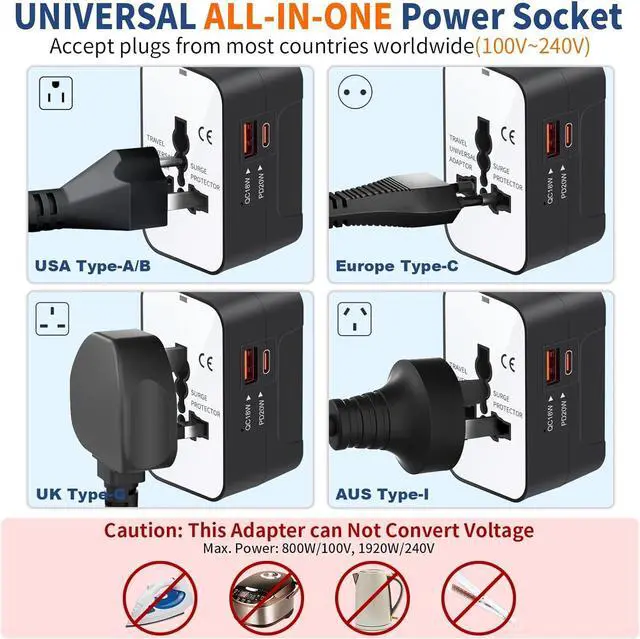Alt view image 6 of 7 - International Universal All in One Worldwide Travel Adapter Fast Charger with PD 3.0 Type C & USB-A Quick Charging Wall Charger AC Power Plug Adapter for USA EU UK AUS European Cell Phone Laptop