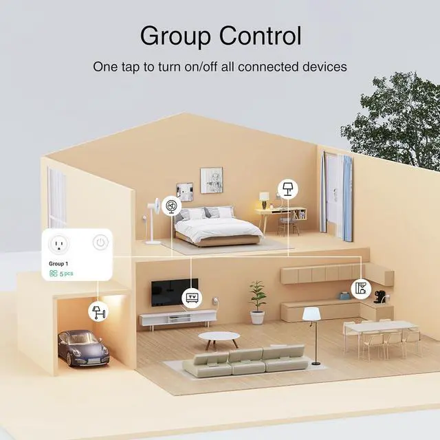 Alt view image 5 of 7 - GHome Smart Plug,WiFi Smart Plugs Compatible with Alexa and Google Home,Smart WiFi Outlet with Remote Control and Timer Function,2.4GHz Wi-Fi Only,No Hub Required, ETL FCC Listed,White(1 Pack)