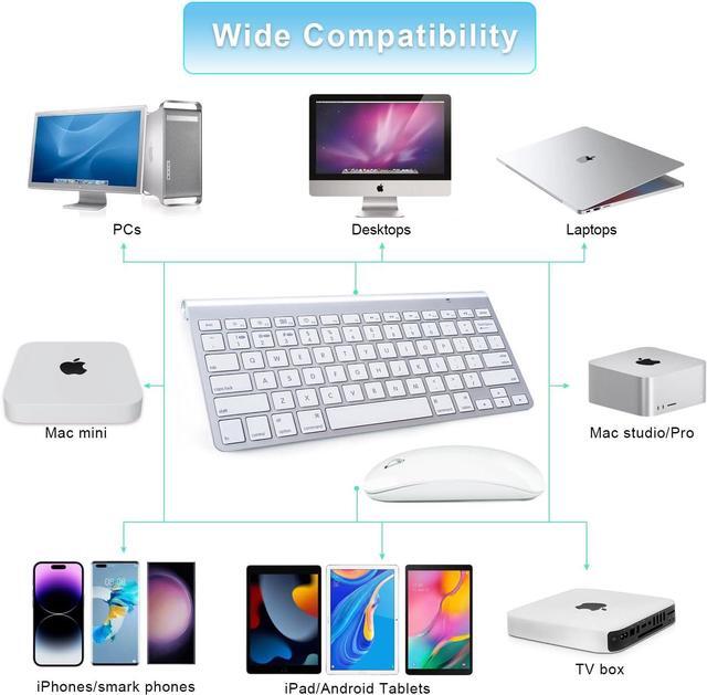 Alt view image 7 of 7 - Wireless Keyboard and Mouse for Mac Bluetooth USB C Compatible with Apple MacBook Air Pro iMac Ipad and Windows Laptops Android Tablets