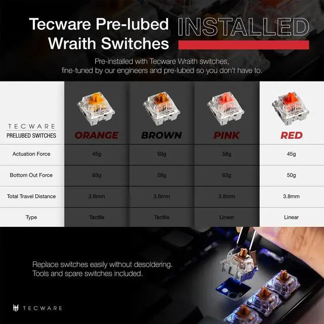 Alt view image 3 of 6 - TECWARE Phantom+ 87 Key Mechanical Gaming Keyboard, RGB led, TKL 75% Keyboard, Thocky Sounding, Wraith Red Switch