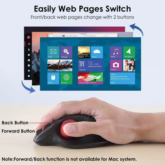 Alt view image 7 of 7 - SANWA Wired Ergonomic Trackball Mouse, Programmable Roller Ball Mice, Tilt Scroll, 400/800/1200/1600 DPI, Computer trackball & Finger Rest, Compatible with Mac, Windows, Laptop, Chrome OS, Red