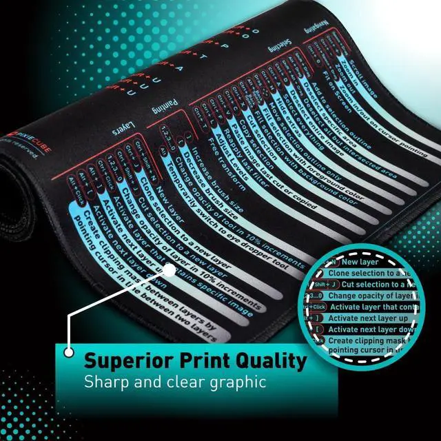 Alt view image 4 of 7 - Windows, Office, Excel, Adobe Photoshop Shortcut Keys Extended Large Mouse Pad | Gaming Desk Mat for PC. Stitched Edge Non-Slip Base Mousepad, Keyboard Mat