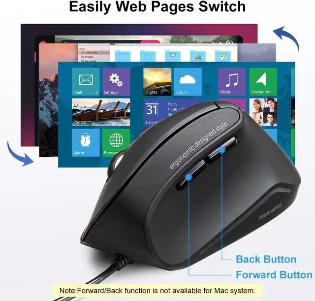Alt view image 5 of 7 - SANWA Wired Ergonomic Mouse, Optical Vertical Computer Mice, Reduce Wrist Strain, (1000/1600 Adjustable DPI, 6 Buttons) Compatible with MacBook, Laptop, Desktop, Windows, Mac OS for Office & Gaming