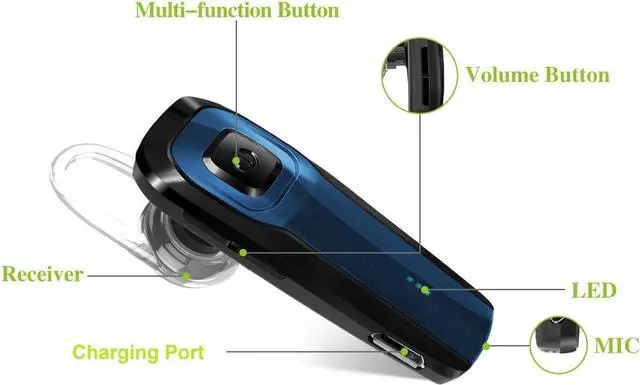 Alt view image 4 of 6 - Bluetooth Earpiece, M26 Bluetooth Headset Handsfree V5.0 Wireless Earpiece Headphone with Noise Reduction and Microphone Compatible for Android iPhone Cell Phone Laptop - Blue