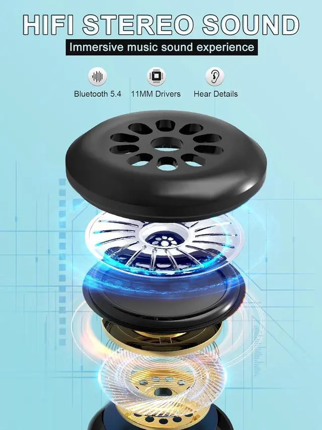 Alt view image 5 of 7 - LC-dolida Sleep Headphones, 3D Sleep Mask Bluetooth Wireless Music Eye Mask, Sleeping Headphones for Side Sleepers Sleep Mask with Bluetooth Headphones Ultra-Thin Stereo Speakers Perfect for Sleeping