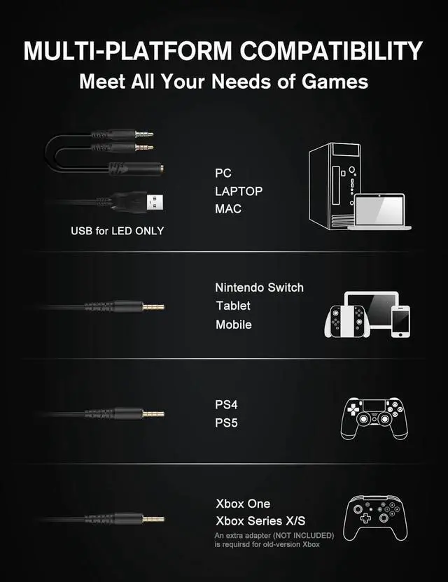 Alt view image 6 of 7 - ZIUMIER Gaming Headset with Microphone, Compatible with PS4 PS5 Xbox One PC Laptop, Over-Ear Headphones with LED RGB Light, Noise Canceling Mic, 7.1 Stereo Surround Sound