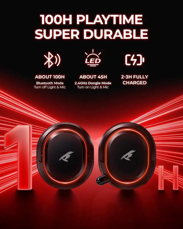 Alt view image 3 of 7 - Wireless Gaming Headset 7.1 Surround Sound 2.4Ghz USB Gaming Headphones Bluetooth 5.4,100-Hr Noise Canceling Mic RGB Light, Wireless Headset for PC PS5 PS4 Mac SwitchONLY Wired Mode Suit for Xbox